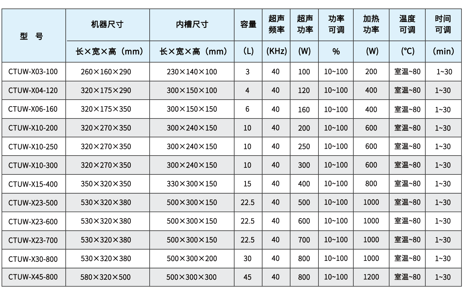 標準型.png